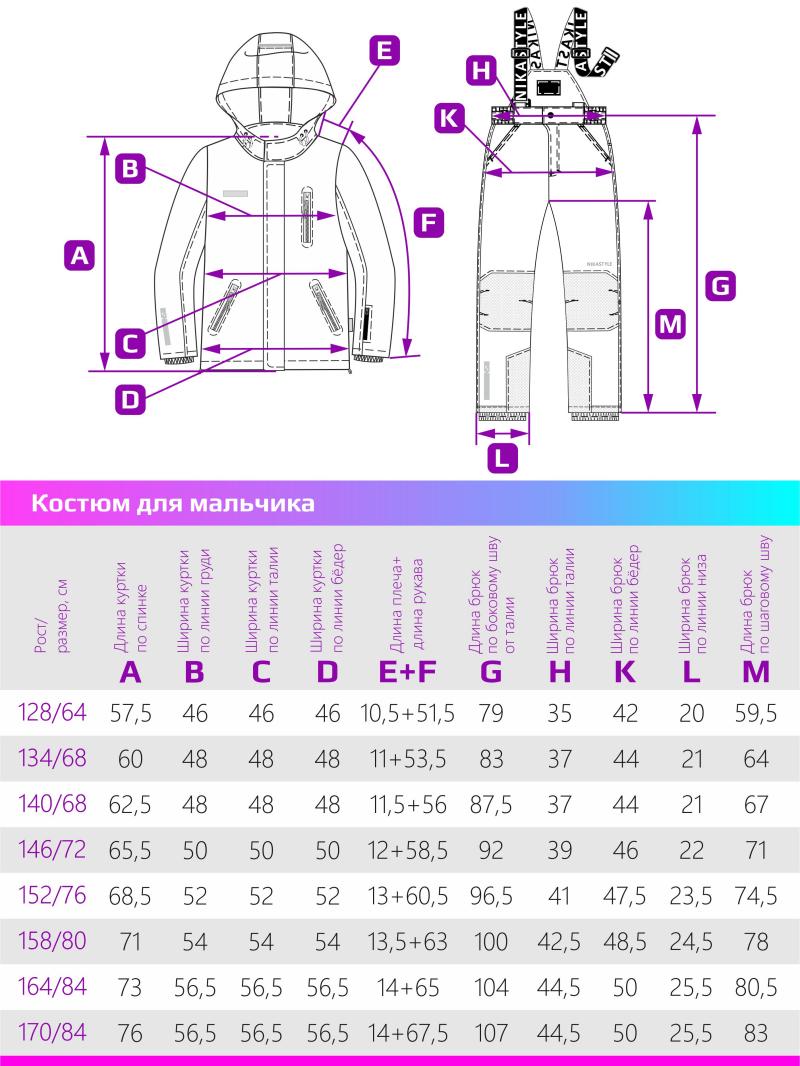 Комплект зимний для мальчика NIKASTYLE 7з1923 голубой черный | купить,  отзывы, цена