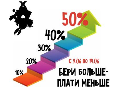 картинка До -50% на ВСЮ КОРЗИНУ! Акция «Бери больше — плати меньше» от магазина ALiSa-Крокид